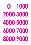 0 - 9000 Multiples of 1000 small cards