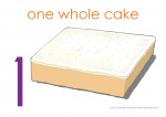 Fraction Cake Thirds Posters