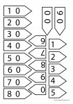 Montessori Arrow 10s & 1s cards Bev Dunbar Maths Matters