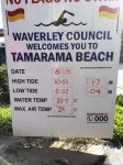 Tamarama Tide Chart Bev Dunbar Maths Matters